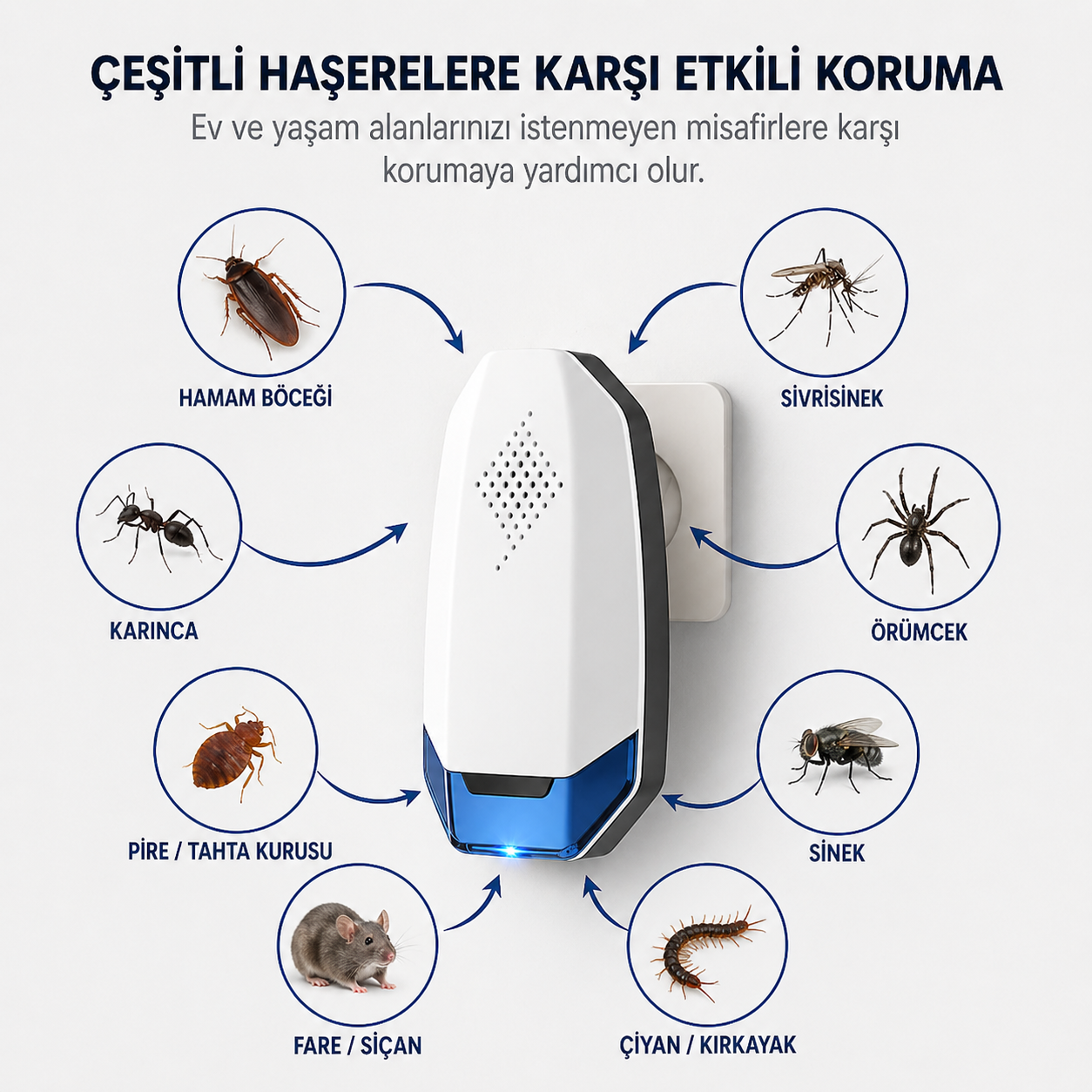 Ultrasonik Haşere Kovucu