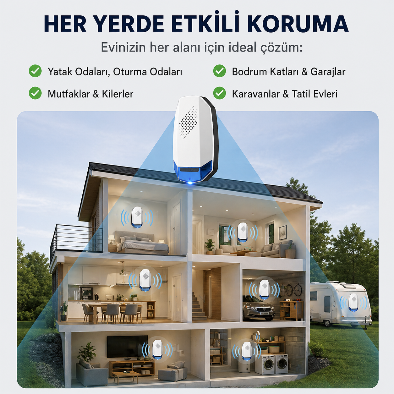 Ultrasonik Haşere Kovucu